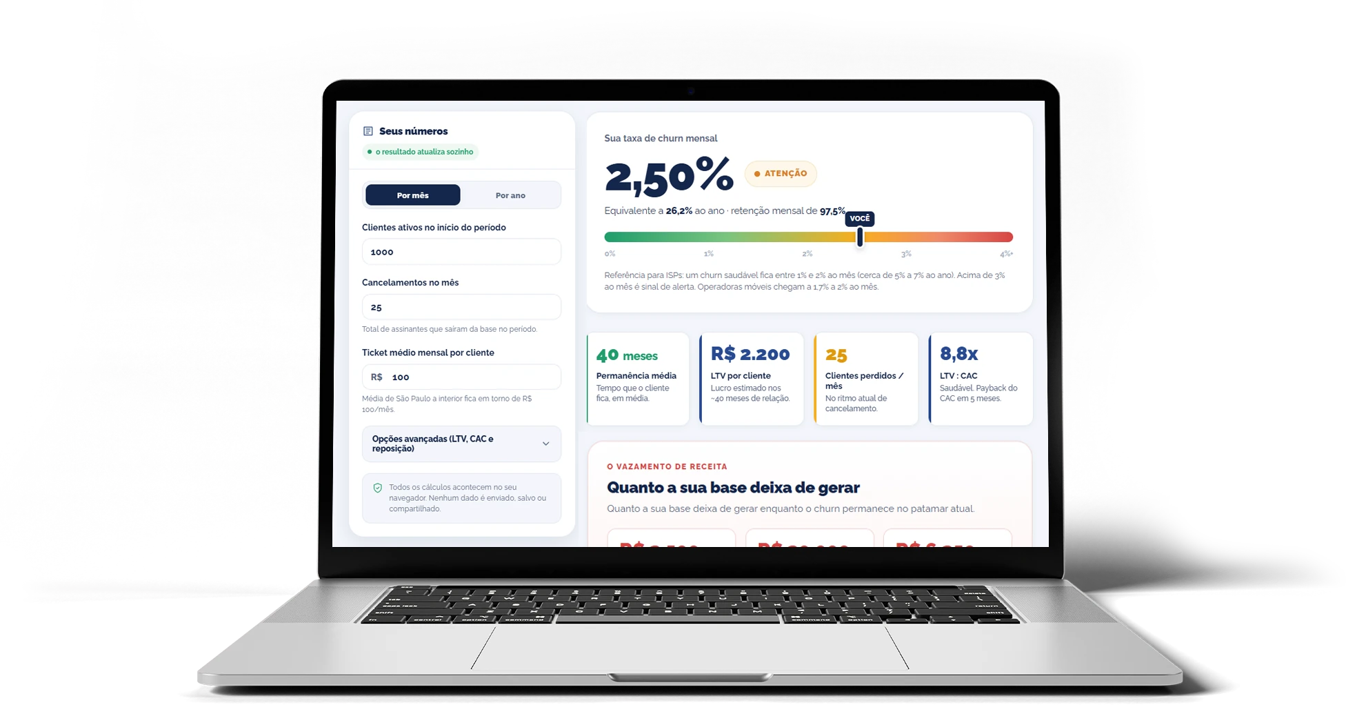 Notebook exibindo a calculadora de cancelamento da Qualifica, com o painel Seus números à esquerda e o resultado ao lado, com taxa mensal, permanência média, LTV por cliente e relação LTV:CAC